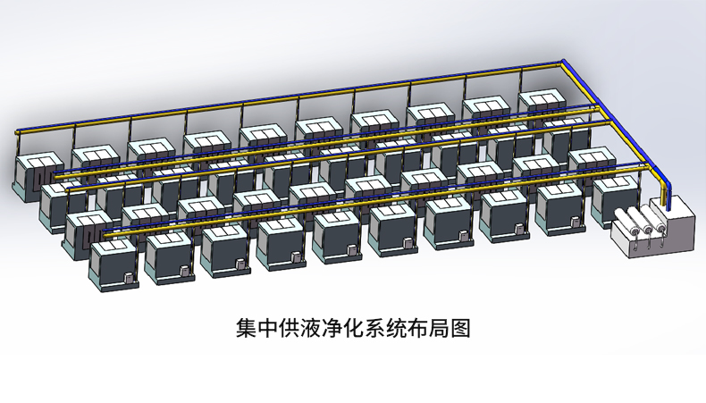 詳情頁集中供液凈化系統.jpg