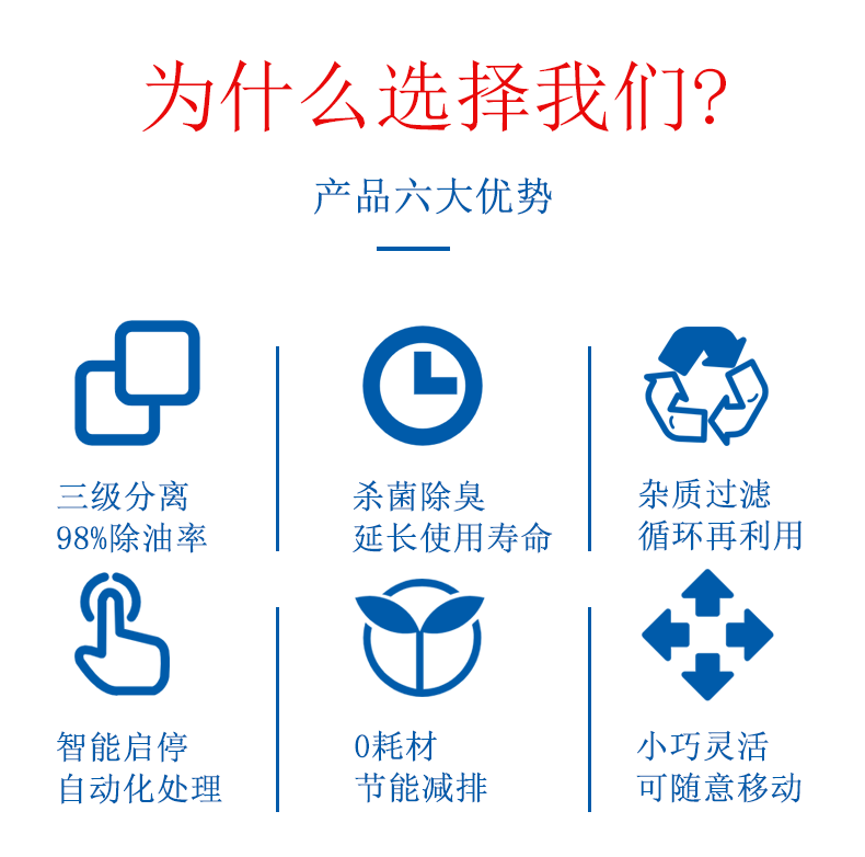 六大優勢.png